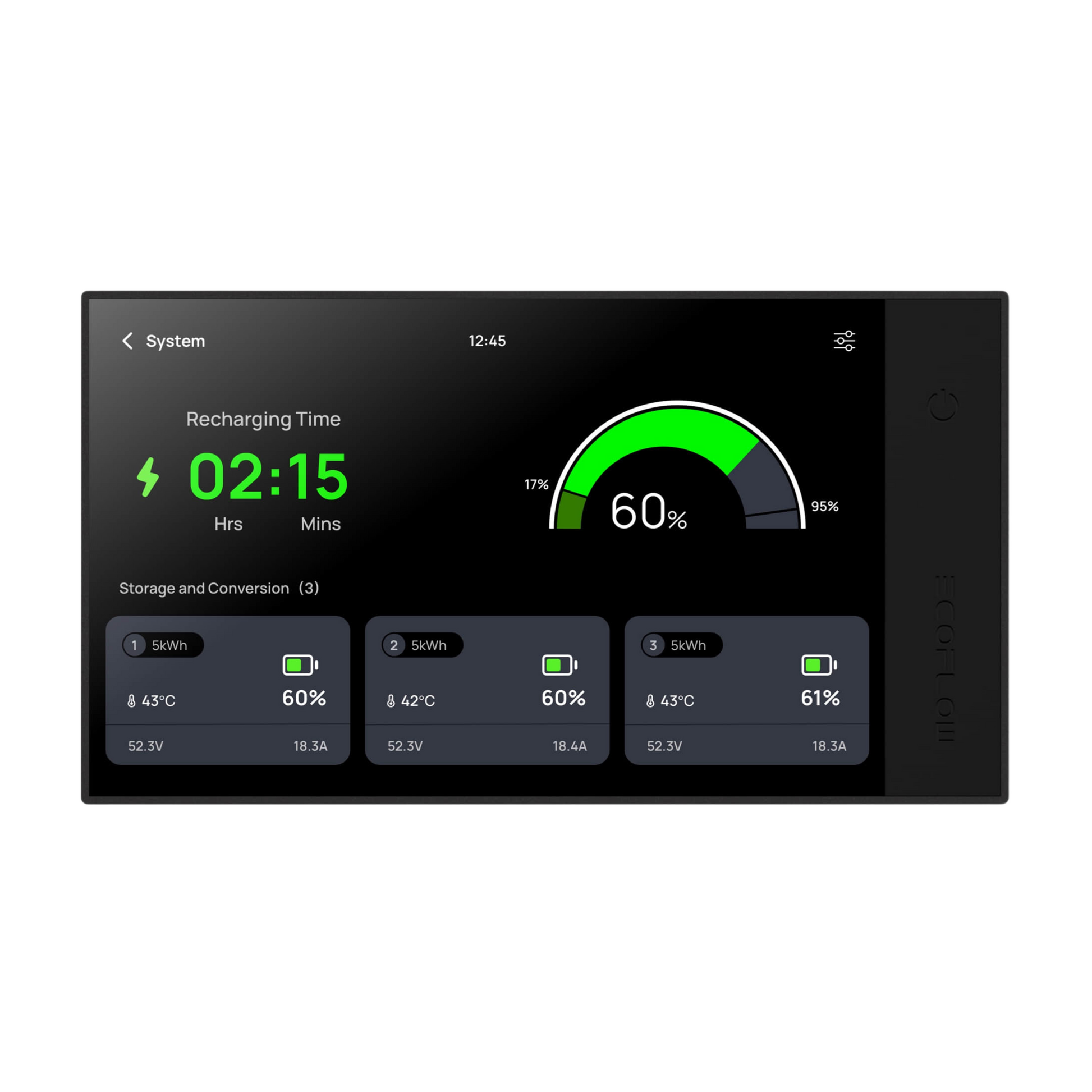 Power Hub