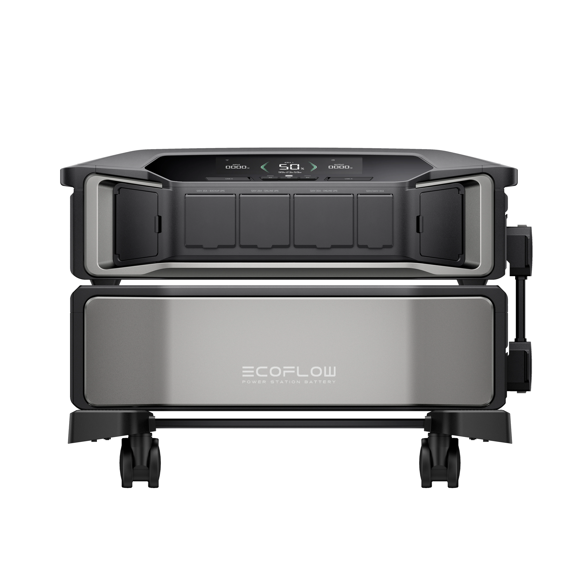 EcoFlow Delta Pro Ultra
