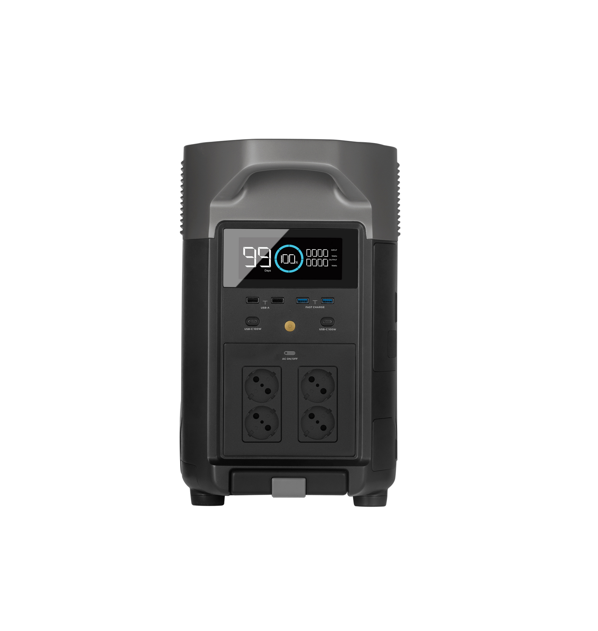 EcoFlow Delta Pro 2